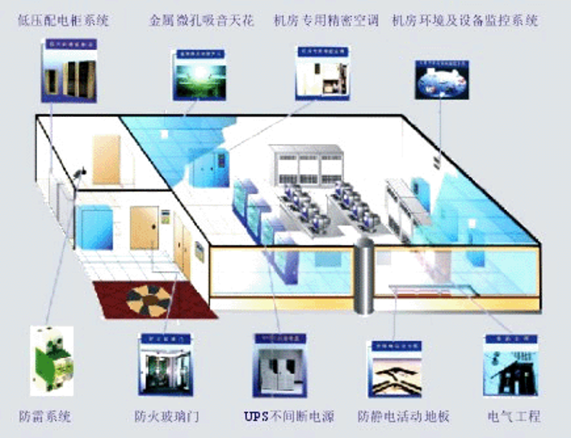 哈尔滨网站建设新趋势：如何抓住机遇