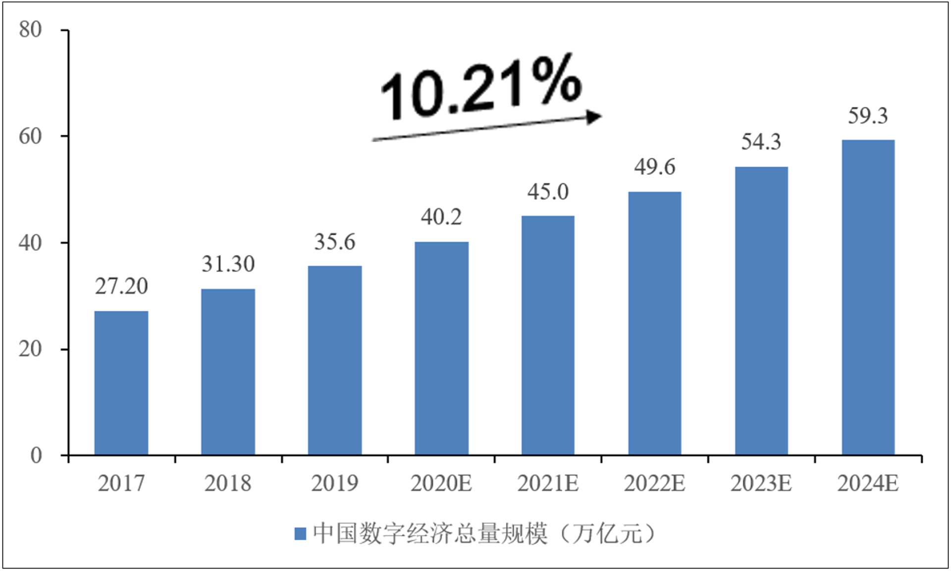 吉垚网络