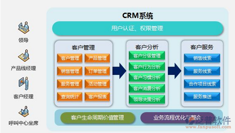 企业官网设计趋势解析：构建线上名片的新篇章