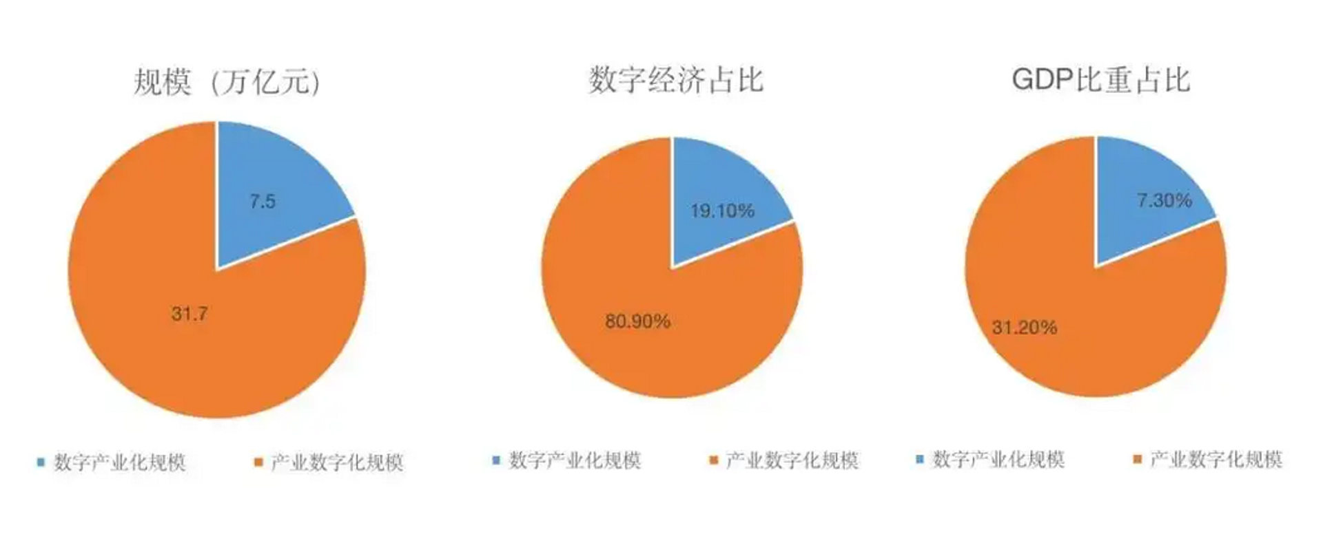 吉垚网络