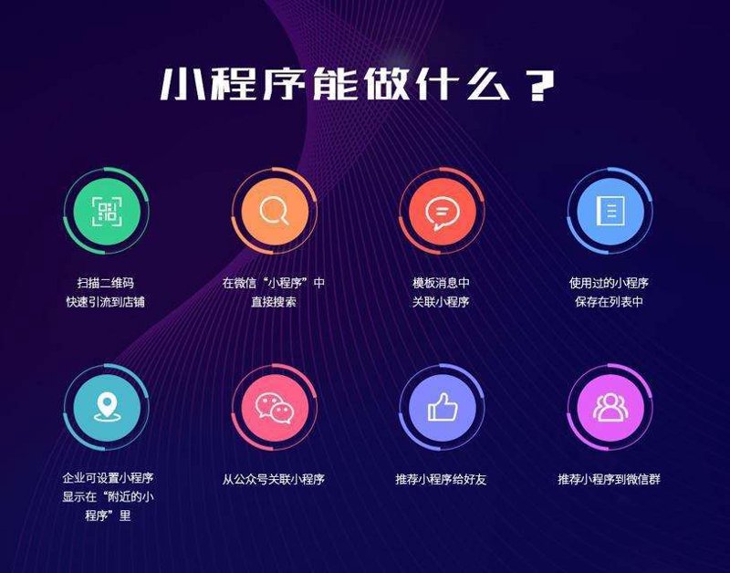 企业官网设计趋势解析：构建线上名片的新篇章